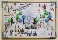 Da questa immagine potrete vedere come si presenta lo "IEP Arcade Joystick System" visto dall'alto